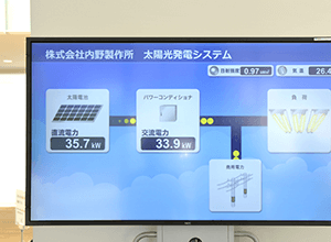 大型太陽電池パネルによる屋上発電